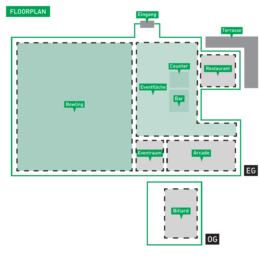 Grundriss des Bowling Room Koblenz